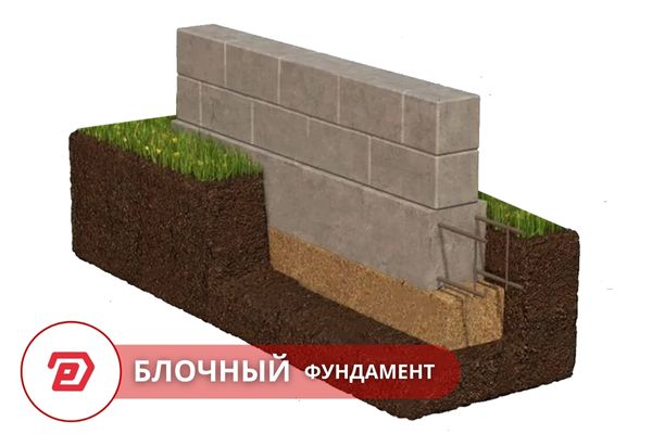 Строительство блочного фундамента Москва, фундамент дома под ключ Москва. Фундамент в Москве и Московской области