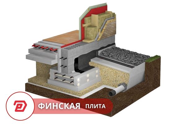 Строительство и проектирование фундамента финская плита Москва, фундамент дома под ключ Москва.