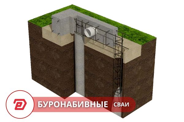 Строительство и проектирование фундамента на буронабивных сваях Москва, фундамент дома под ключ Москва.